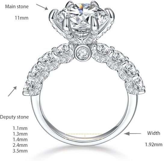 Bathsheba Moissanite Side Stone Ring